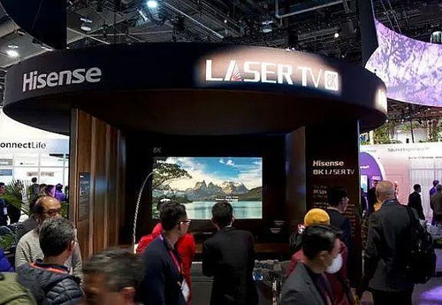CES 2023 顯示領(lǐng)域的“無懸念”創(chuàng)新與中國(guó)品牌的引領(lǐng)地位